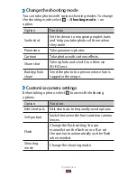 Preview for 93 page of Samsung GT-N8000 User Manual