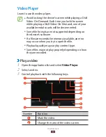 Preview for 99 page of Samsung GT-N8000 User Manual