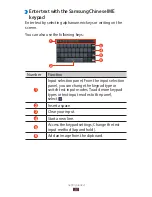 Preview for 36 page of Samsung GT-P3108 User Manual