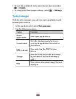 Preview for 100 page of Samsung GT-P3108 User Manual