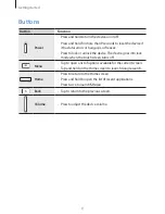 Preview for 9 page of Samsung GT-P5220 User Manual