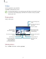 Preview for 70 page of Samsung GT-P5220 User Manual