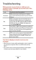 Preview for 139 page of Samsung GT-P6201 User Manual