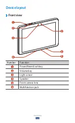 Preview for 13 page of Samsung GT-P7310 User Manual