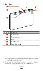 Preview for 14 page of Samsung GT-P7310 User Manual