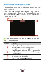 Preview for 25 page of Samsung GT-P7310 User Manual