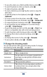 Preview for 51 page of Samsung GT-P7310 User Manual