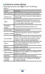 Preview for 52 page of Samsung GT-P7310 User Manual