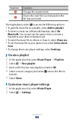 Preview for 64 page of Samsung GT-P7310 User Manual