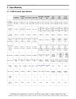 Preview for 4 page of Samsung GT-P7320 Service Manual