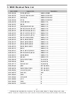 Preview for 9 page of Samsung GT-P7320 Service Manual