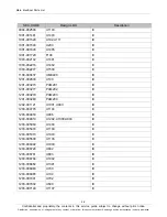 Preview for 10 page of Samsung GT-P7320 Service Manual