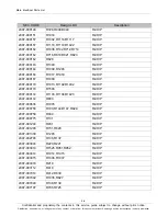 Preview for 12 page of Samsung GT-P7320 Service Manual