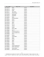 Preview for 13 page of Samsung GT-P7320 Service Manual