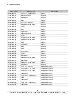 Preview for 14 page of Samsung GT-P7320 Service Manual