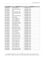 Preview for 17 page of Samsung GT-P7320 Service Manual