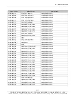 Preview for 19 page of Samsung GT-P7320 Service Manual