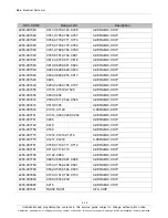 Preview for 20 page of Samsung GT-P7320 Service Manual