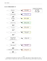 Preview for 104 page of Samsung GT-P7320 Service Manual