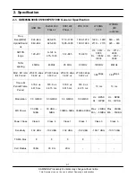 Preview for 3 page of Samsung GT-S3370 Service Manual