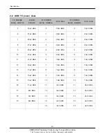 Preview for 4 page of Samsung GT-S3370 Service Manual