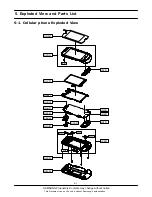 Preview for 17 page of Samsung GT-S3370 Service Manual