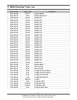 Preview for 18 page of Samsung GT-S3370 Service Manual