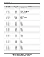 Preview for 19 page of Samsung GT-S3370 Service Manual