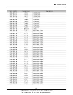 Preview for 26 page of Samsung GT-S3370 Service Manual