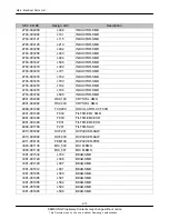 Preview for 27 page of Samsung GT-S3370 Service Manual