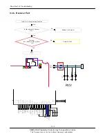 Preview for 40 page of Samsung GT-S3370 Service Manual