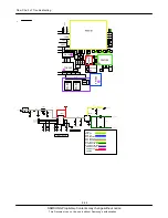 Preview for 52 page of Samsung GT-S3370 Service Manual
