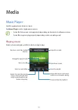 Preview for 53 page of Samsung GT-S6012 User Manual