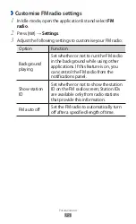 Preview for 75 page of Samsung GT-S6500T User Manual