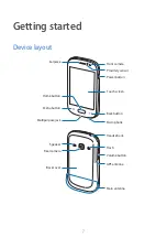 Preview for 7 page of Samsung GT-S6812 User Manual