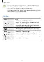 Preview for 8 page of Samsung GT-S6812 User Manual