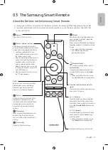 Preview for 11 page of Samsung GU50TU8079UXZG User Manual