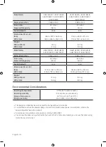 Preview for 20 page of Samsung GU50TU8079UXZG User Manual