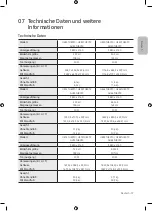 Preview for 41 page of Samsung GU50TU8079UXZG User Manual