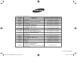 Preview for 36 page of Samsung GW731K Owner'S Instructions & Cooking Manual