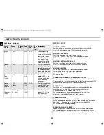 Preview for 22 page of Samsung GW73E-SB Owner'S Instructions And Cooking Manual