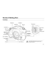 Preview for 14 page of Samsung GX-20 - Digital Camera SLR User Manual