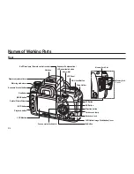 Preview for 15 page of Samsung GX-20 - Digital Camera SLR User Manual