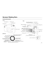 Preview for 16 page of Samsung GX-20 - Digital Camera SLR User Manual