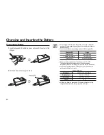 Preview for 17 page of Samsung GX-20 - Digital Camera SLR User Manual