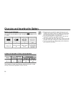 Preview for 19 page of Samsung GX-20 - Digital Camera SLR User Manual