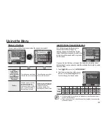 Preview for 60 page of Samsung GX-20 - Digital Camera SLR User Manual