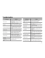 Preview for 148 page of Samsung GX-20 - Digital Camera SLR User Manual