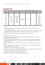 Preview for 10 page of Samsung GX-SM540SM User Manual