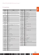 Preview for 15 page of Samsung GX-SM540SM User Manual